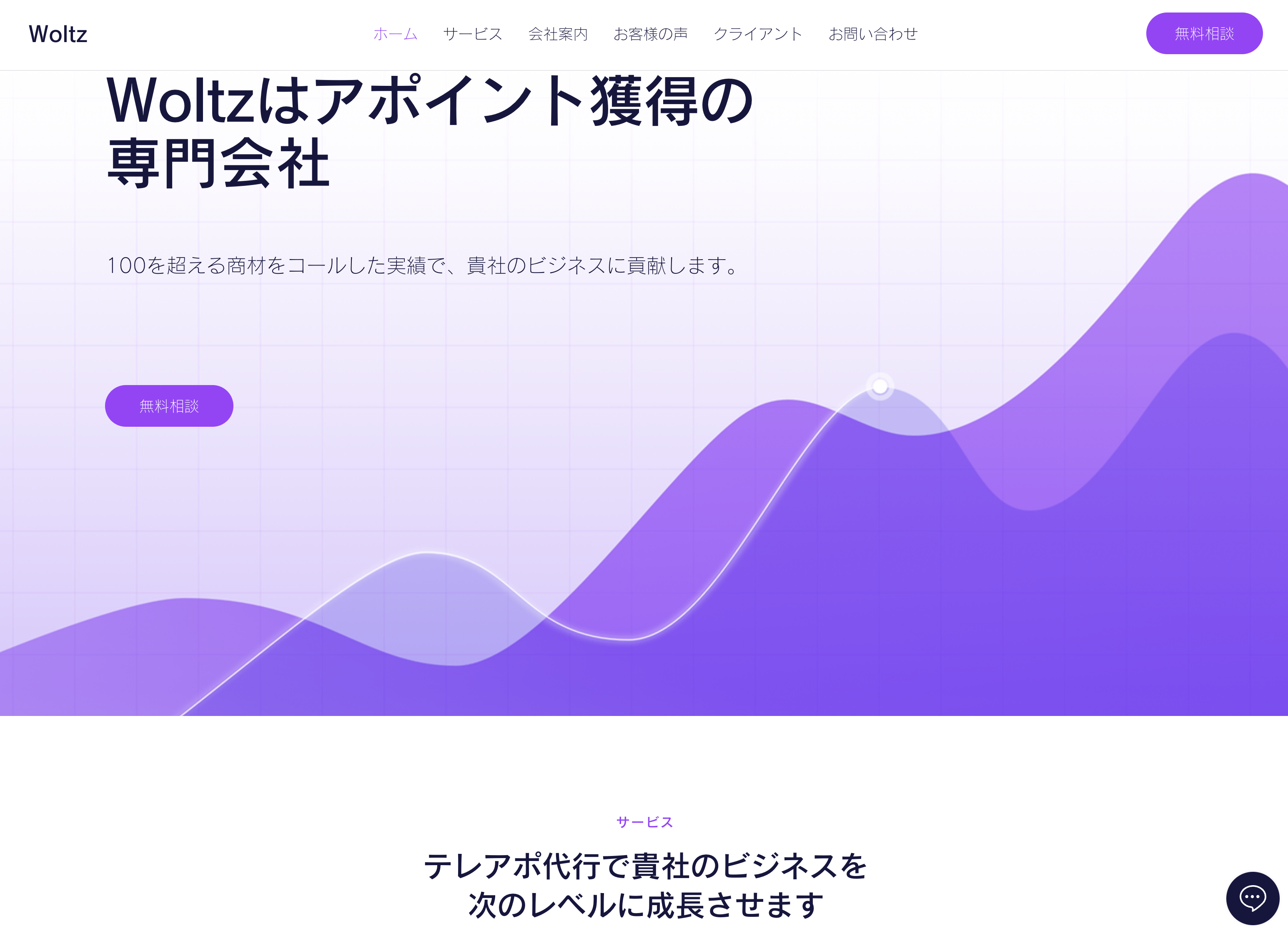 株式会社Woltzの株式会社Woltz:コールセンター・営業代行サービス